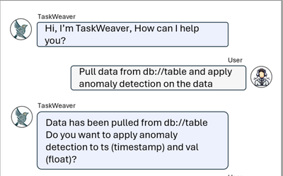 【微软】TaskWeaver开源框架分析