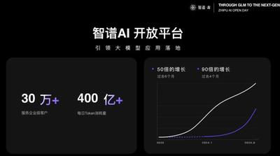 【智谱】GLM-4-9B技术报告分析