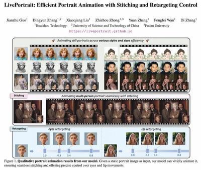 【快手】LivePortrait可控人像视频生成框架分析