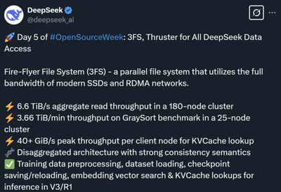 DeepSeek开源周第五弹：3FS, Thruster for All DeepSeek Data Access
